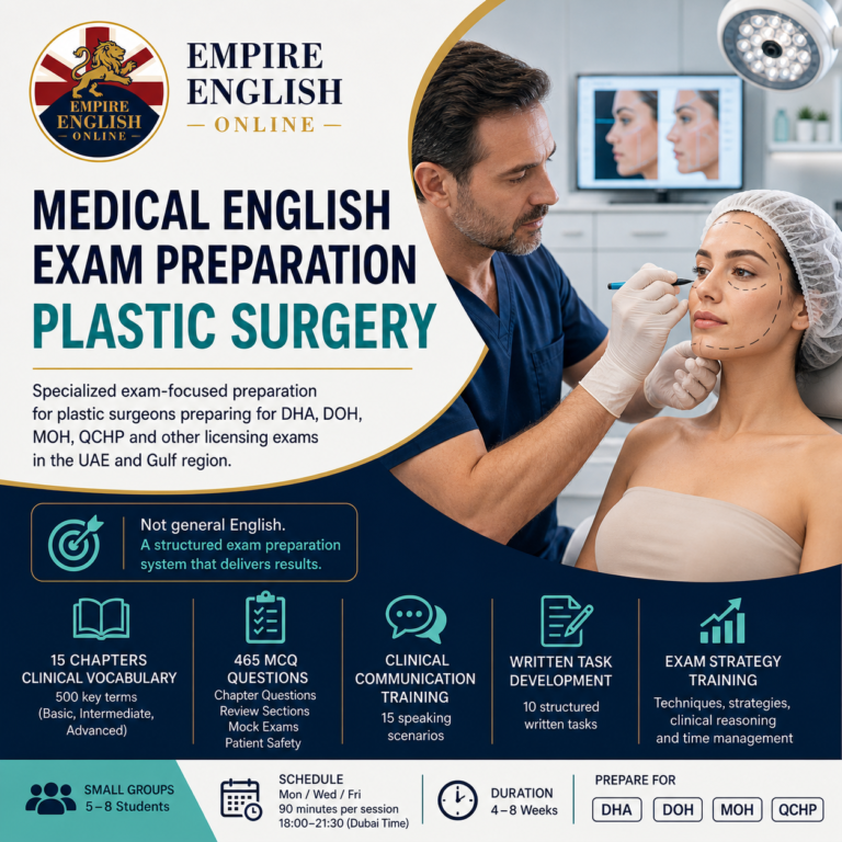 Medical English Exam Preparation — Plastic Surgery