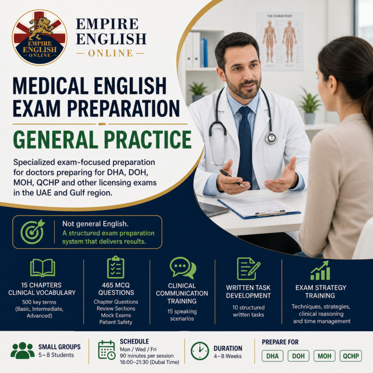 Medical English Exam Preparation — General Practice